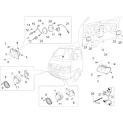 Eclairages avant - Clignotants