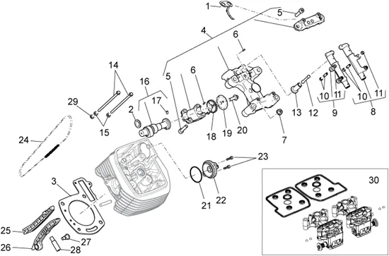 Distribution cylindre gauche I