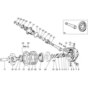 Transmission cpl. II