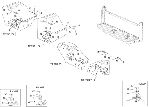 Composants de la benne