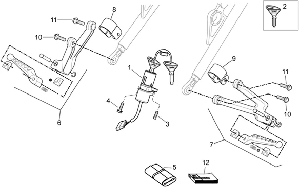 Groupe complementaire