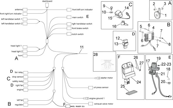 Circuit electrique I