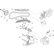Distribution cylindre avant