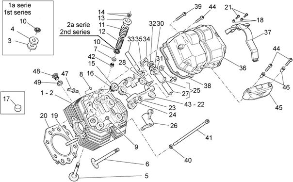 Culasse et soupapes II