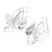 Composants des portes avant