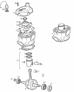 Arbre moteur - Cylindre - Piston