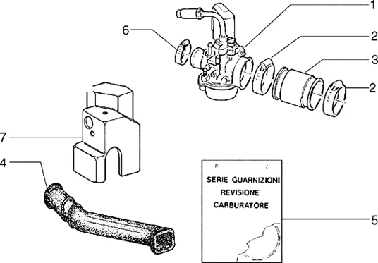Carburateur