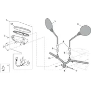 Guidon-tableau de bord