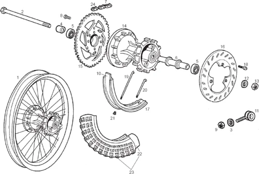 Roue AR