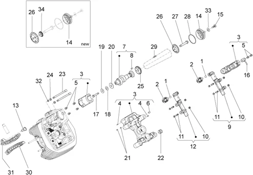 Distribution cylindre gauche