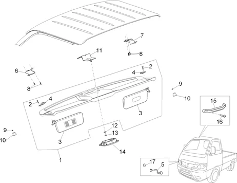 Composants de la cabine