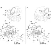 Portières avant - Vitre