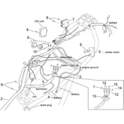 Circuit electrique II