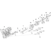 Groupe support balanciers