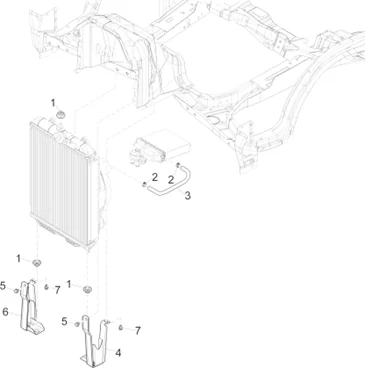 Composants du système de refroidissement