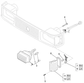 Eclairages avant - clignotants