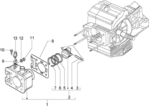 Ensemble Cylindre-Piston-Axe De Piston