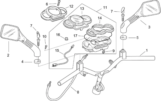 Guidon-tableau de bord