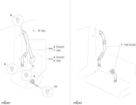 Ceintures de sécurité