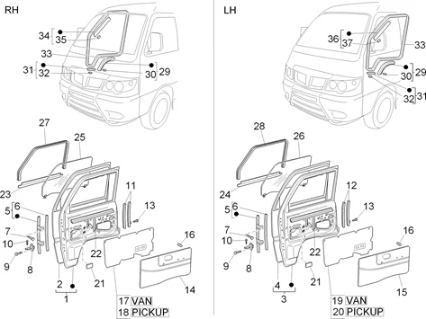 Portières avant - Vitre
