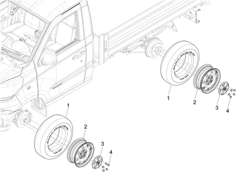 Roues avant et arrière