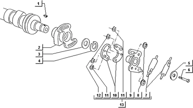 Regulateur avance injection