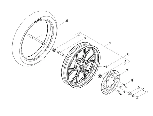 Roue Av.
