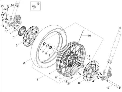 Roue avant