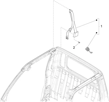 Ceintures de sécurité