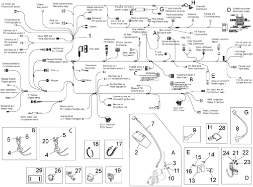 Circuit electrique II