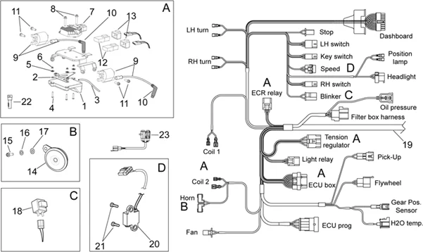 Circuit electrique I