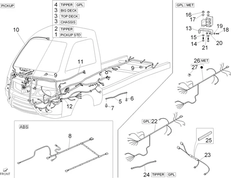 Faisceau de câbles principal II