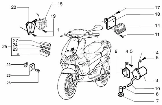 Dispositifs electriques 