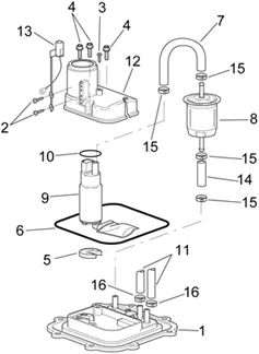 Pompe essence I