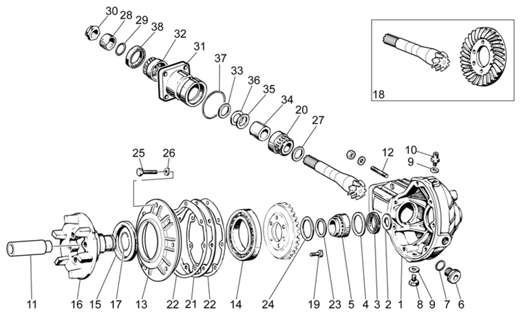 Transmission cpl. II