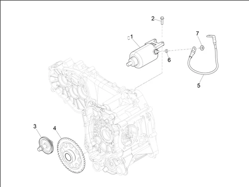 Démarrage - Démarrage électrique