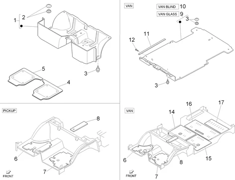 Revêtements intérieurs