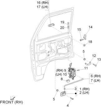 Composants des portes avant