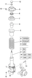 Suspension avant - Amortisseur/s