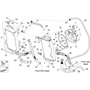 Installation refroidissement