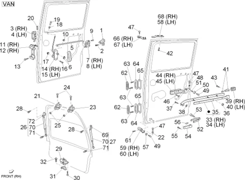 Composants des portes arrière