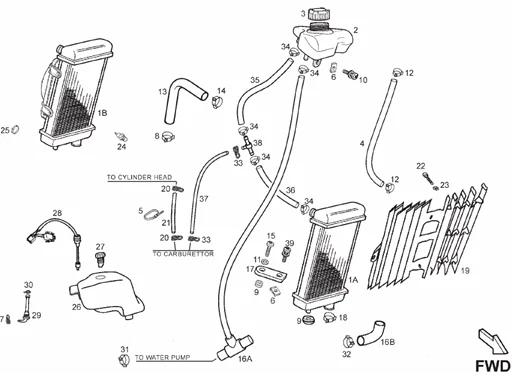 Installation refroidissement