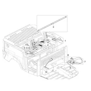 Ceintures de sécurité