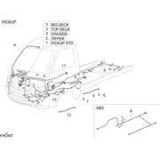 Faisceau de câbles principal II