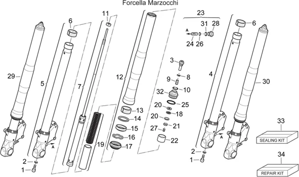 Fourche Av. III