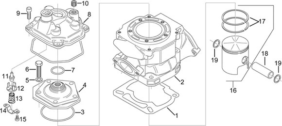 Cylindre - cul - piston