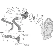 Pompe à eau ext.thermostat