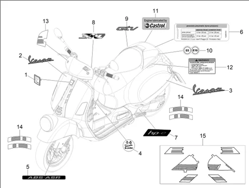 Monogrammes - Decorations