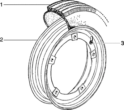 Roue (Volant)