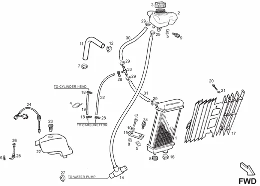 Installation refroidissement